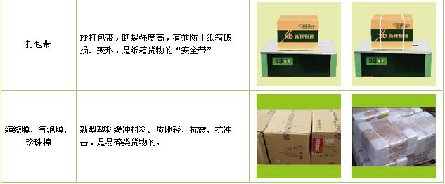 垦利区到福安物流公司

